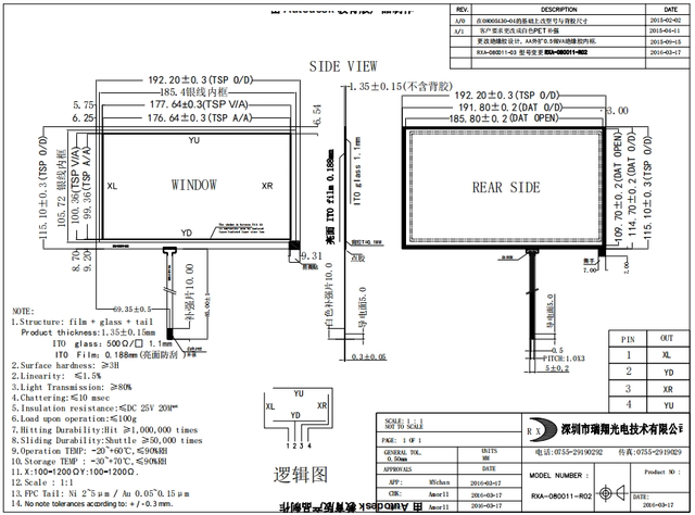 &Eacute;cran tactile r&eacute;sistif de tablette d'&eacute;cran tactile de 8 pouces/affichage tactile capacitif RXA-080011-R02