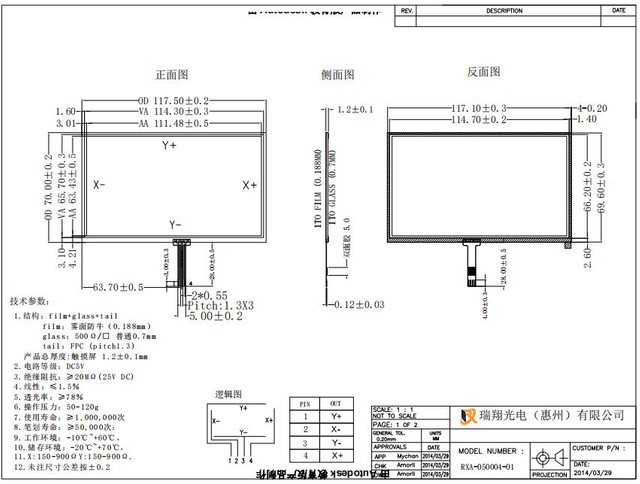5 インチ 4 線式抵抗膜式タッチ スクリーン パネル、USB タッチスクリーン コントローラー付き