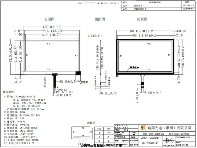 5インチ4線式抵抗膜タッチパネル120mm X73.5mm手書きスクリーンUSB
