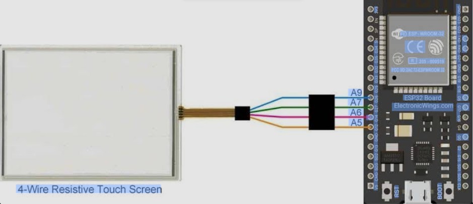 Los 10 principales fabricantes de pantallas t&aacute;ctiles de 4 cables en China.jpg