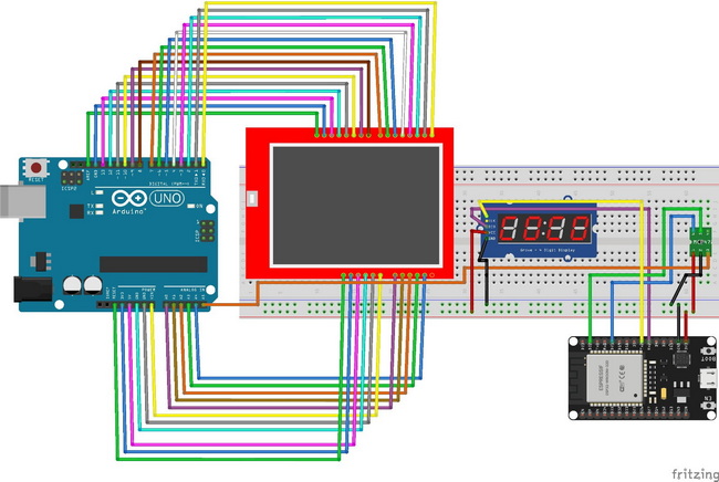 カスタム TFT タッチ スクリーンのメーカーとサプライヤー.jpg