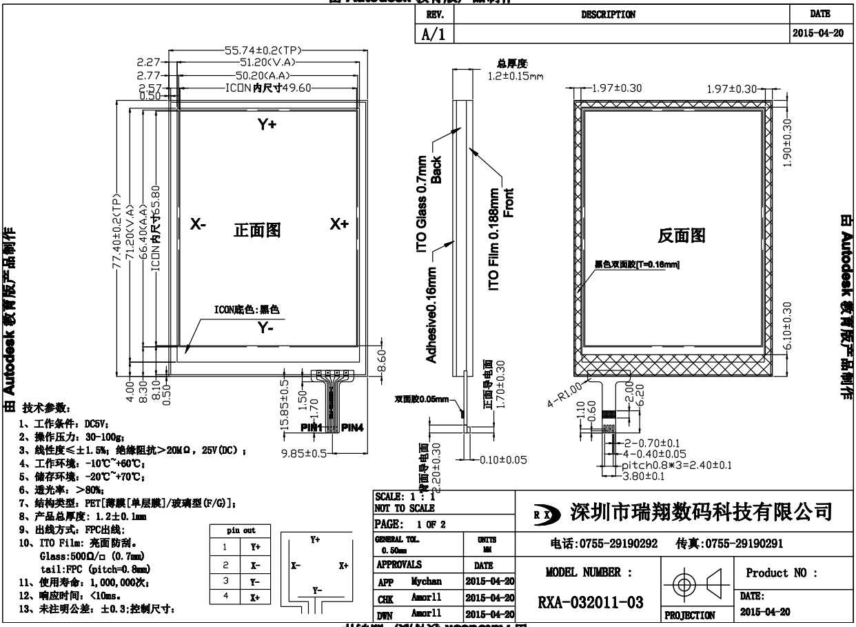 3.2 Resistive Touch Screen