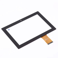 //jprorwxhmnmnlp5m.ldycdn.com/cloud/lrBpjKjjllSRllqlrmjnjq/Capacitive-Touch-Screen.jpg